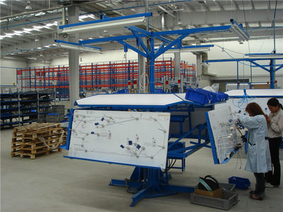 四工位旋转线束线